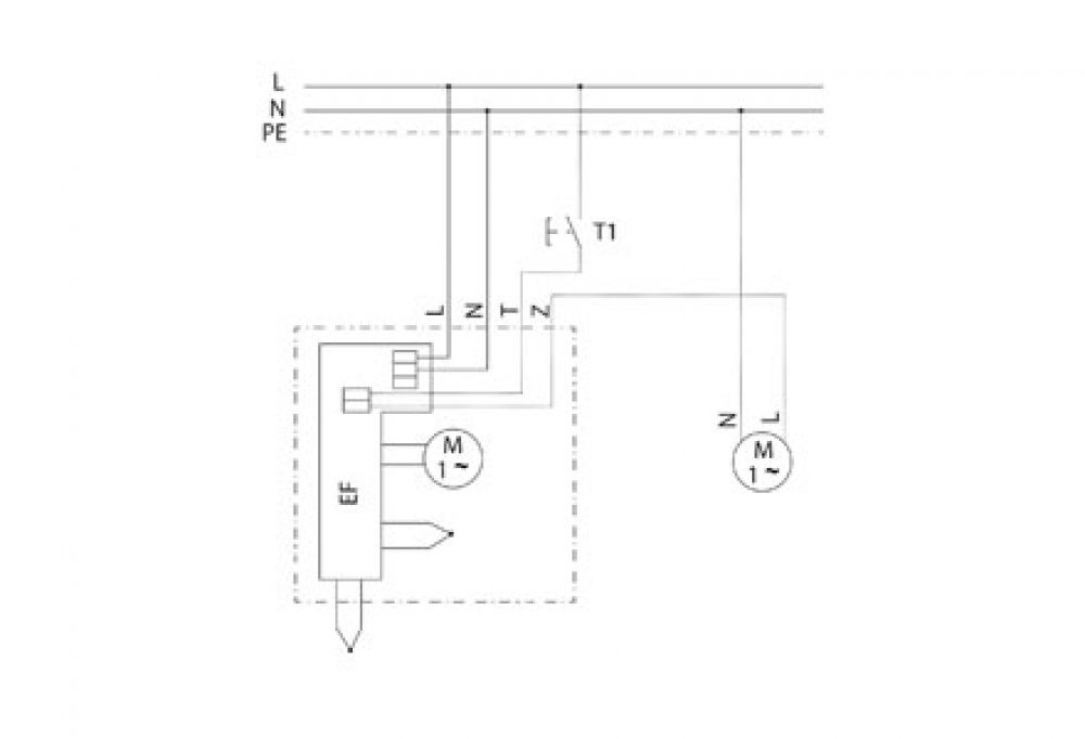 جزئیات سربندی