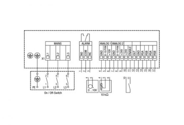 جزئیات سربندی