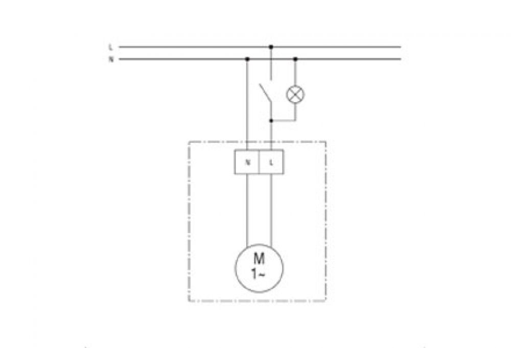 جزئیات سربندی