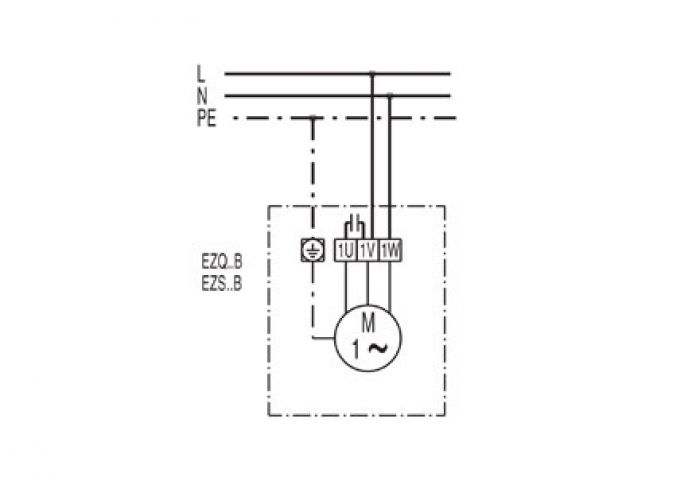جزییات سربندی